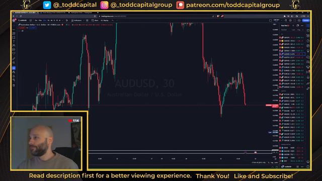 🔴 LIVE FOREX TRADING "CPI NEW'S DAY"   |  LDN SESSION  | 21ST JUNE 23