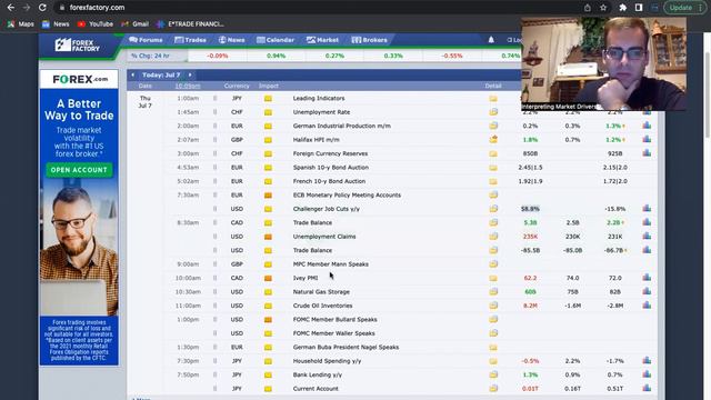 Best Ways to Interpret Market Indicators in Wake of Voyager Digital - VYGVF Bankruptcy!