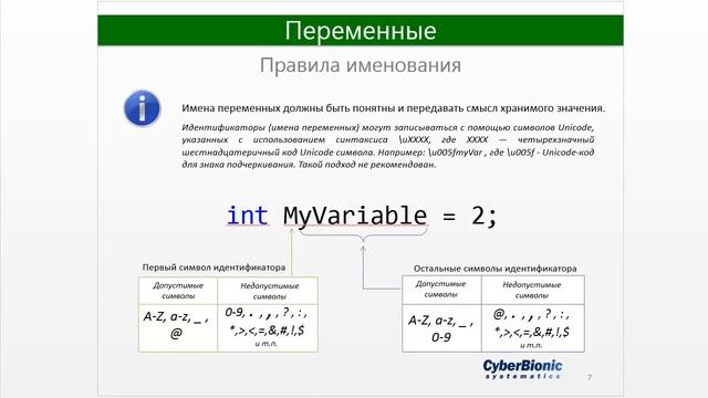 Обучение C# c sharp для начинающих Часть 3 Переменные и типы данных смотреть онлайн