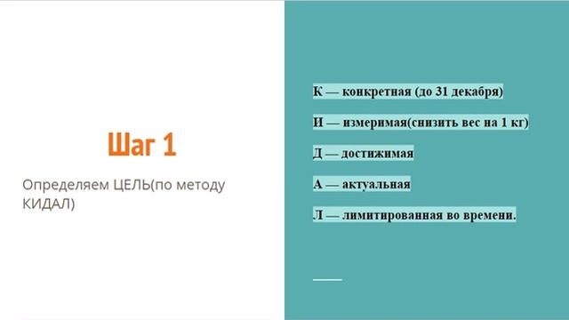 Начни худеть прямо сейчас! Часть 1. Питание