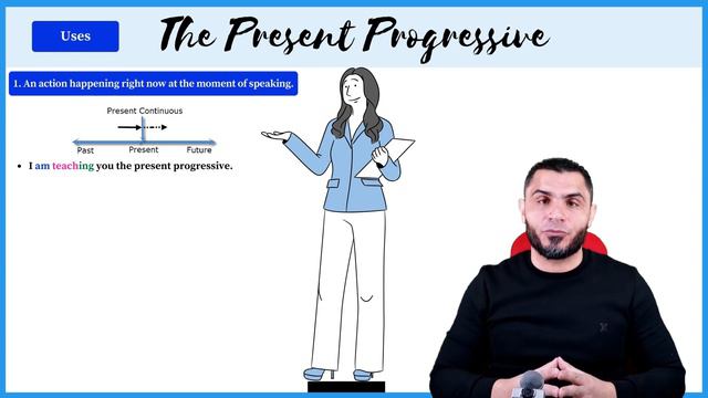 Tense Revision 2: The Present Continuous Tense