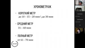 Лекция Елены Коржаевой "Дистрибуция документального кино"