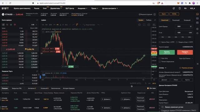 КАК ТОРГОВАТЬ НА BYBiT (обзор крипто биржи Байбит)