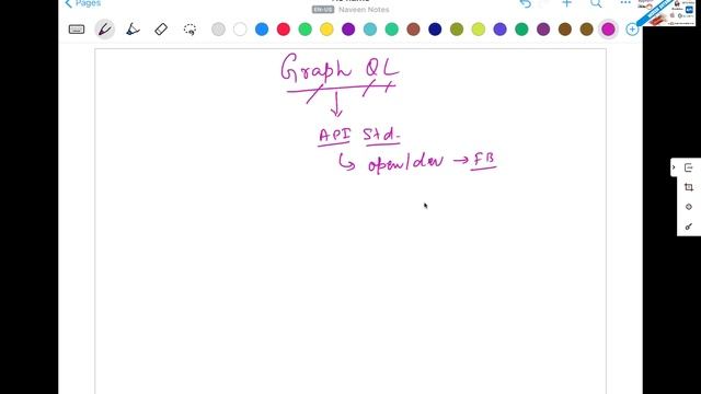 #1 : What is GraphQL?