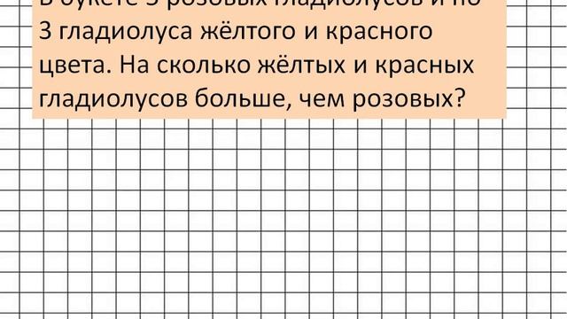 Математика 1 класс. Урок 127 смотреть онлайн