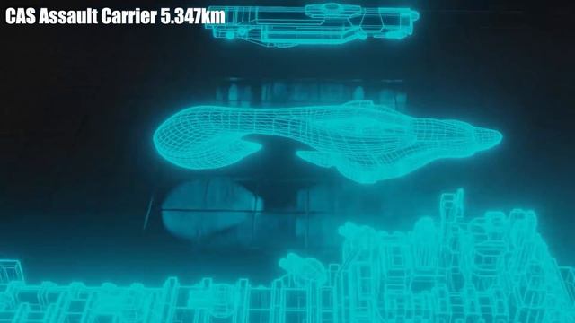 Massive Sci-Fi Capital Ship Size Comparison (Star Wars, WH40k, Halo and more) смотреть онлайн