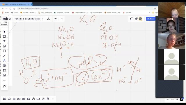 Оксиды и гидроксиды смотреть онлайн