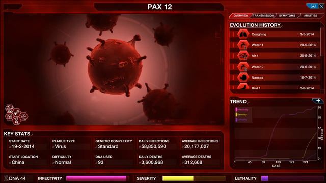 Plague Inc: Evolved - Plague Blossom смотреть онлайн