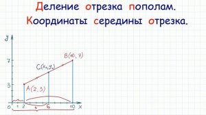 Деление отрезка пополам