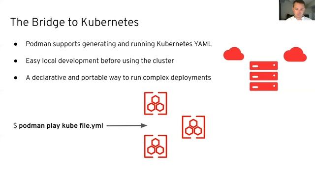 Podman in HPC смотреть онлайн