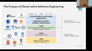 Terraform is not enough! #pluginFramework #k8s #operator | Cloud Native Night Munich