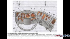 Рабочее место водителя, системы пассивной безопасности Автостатус