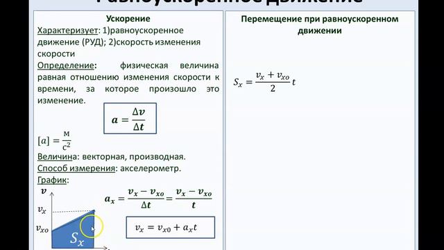 Изучение темы: "Ускорение" 7 класс