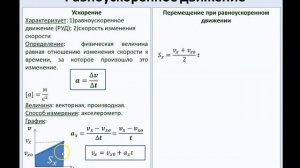 Изучение темы: "Ускорение" 7 класс
