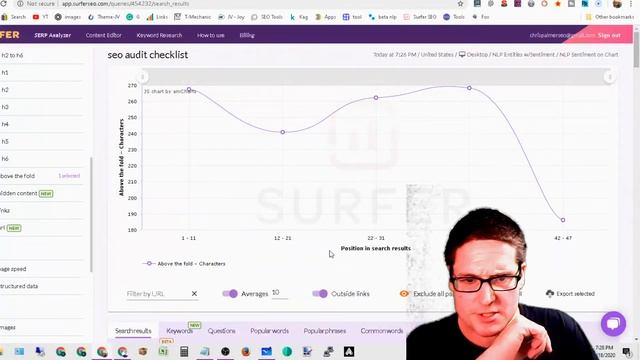 On Page SEO WordPress Tutorial смотреть онлайн