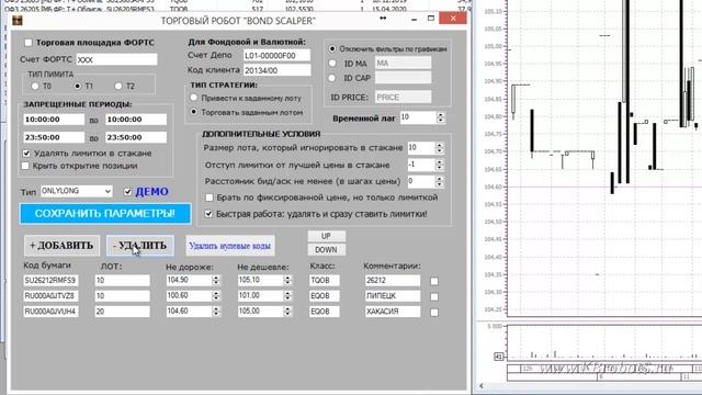 Скальпинг на облигациях. Стратегия от компании https://kbrobots.ru/