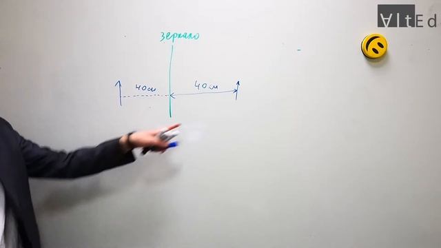 Геометрическая оптика. Методика решения. Разбор типовых задач. смотреть онлайн