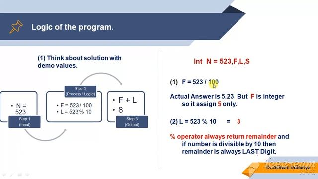 Programming in C | In Gujarati | 2.4 - Sum of First & Last digit of a Number | By Dr.Ashwin Dobariy