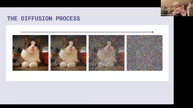 Words Are Images Week 1 (Text-to-Image History and Diffusion explainer) смотреть онлайн