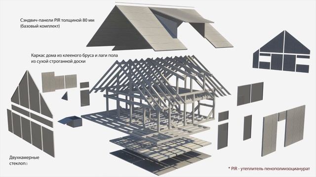 Что входит в домокомплект ЭкоКомплект смотреть онлайн