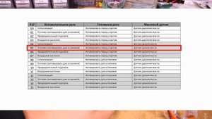 Настройка параметра Р17 в Datakom DKG105