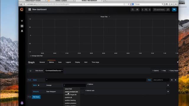 Demonstration of custom proxy between Grafana and Eclipse Kapua смотреть онлайн