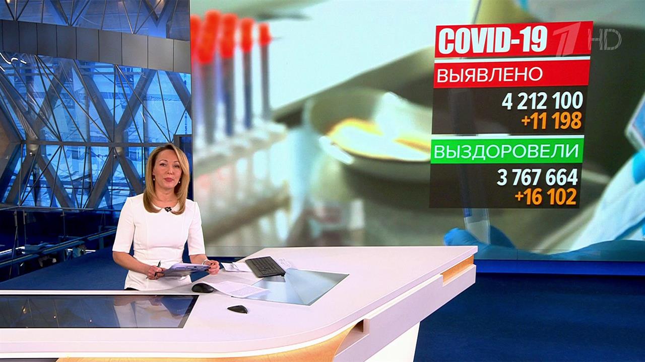 За сутки в России выявлено чуть более 11 тысяч подтвержденных диагнозов коронавируса