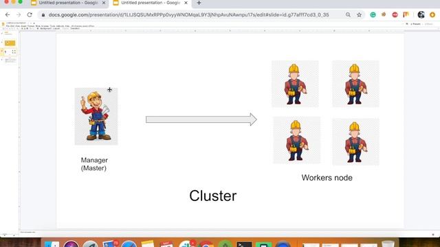 Kubernetes Architecture | Understanding Kubernetes Components | Kubernetes Tutorial | in Hindi