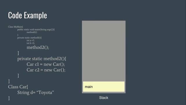 Java stack and heap memory