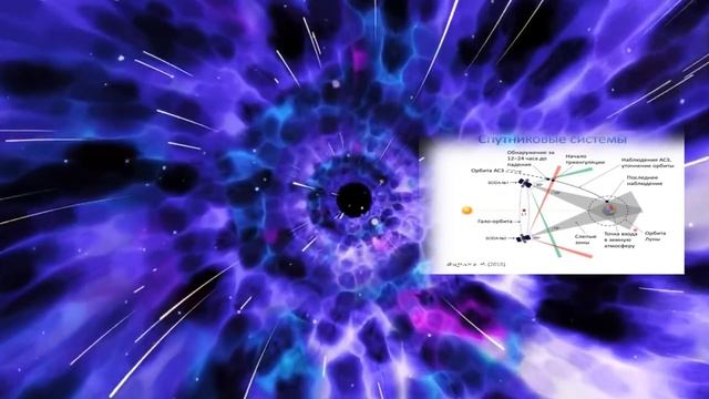 Лекция для сна | КОСМИЧЕСКИЕ УГРОЗЫ ЗЕМЛЕ | Дмитрий Вибе