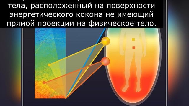 Точка Сборки. Неужели только выдумки Кастанеды? смотреть онлайн