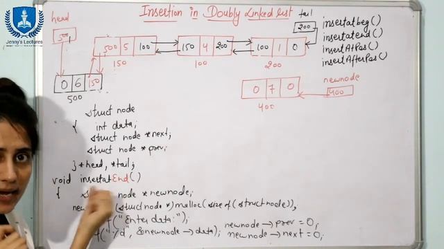 2.11 Insertion in Doubly Linked List(beginning, end, specific position) |  Data Structures