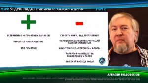 Нужно ли принимать душ каждый день? Мнение врача