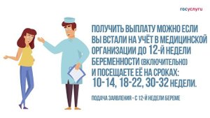 Как подать заявление на ежемесячную выплату женщине, вставшей на учет в ранние сроки беременности?