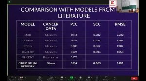 SCSS 2022 Session 356