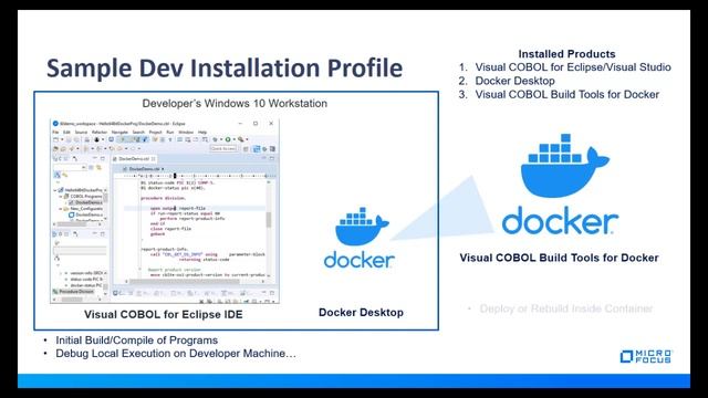 Installing Visual COBOL for Docker on Windows смотреть онлайн