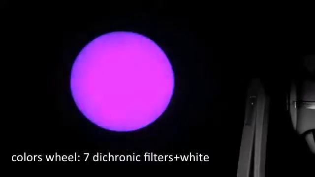 SSP Professional Lighting - INDIGO 4000XS смотреть онлайн