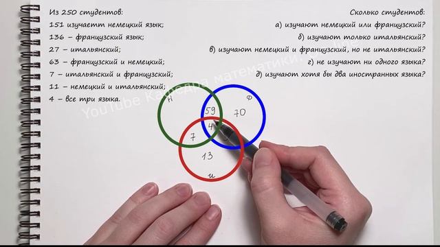 Круги Эйлера. Логическая задача на множества. Иностранные языки