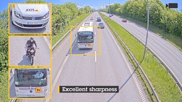 Premium performance and processing - New AXIS Q1615/-LE Mk III Network Camera смотреть онлайн