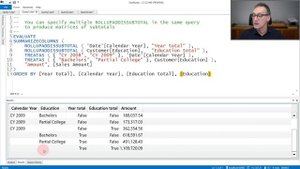 ROLLUPADDISSUBTOTAL - DAX Guide
