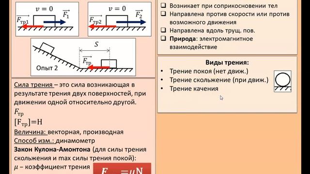 Рассмотрение темы: 