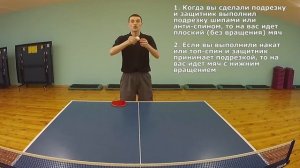 ТАКТИКА ПРОТИВ ЗАЩИТНИКА в НАСТОЛЬНОМ ТЕННИСЕ (Тактика против анти-спина и длинных шипов)