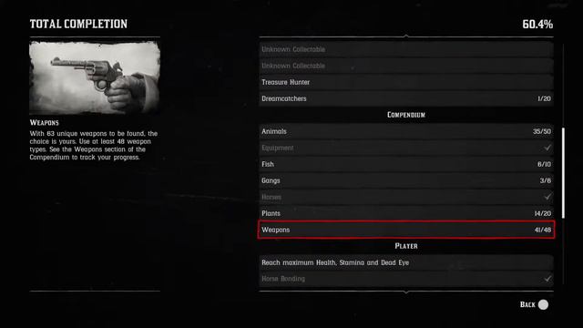 Red Dead Redemption 2 Billy Midnight смотреть онлайн