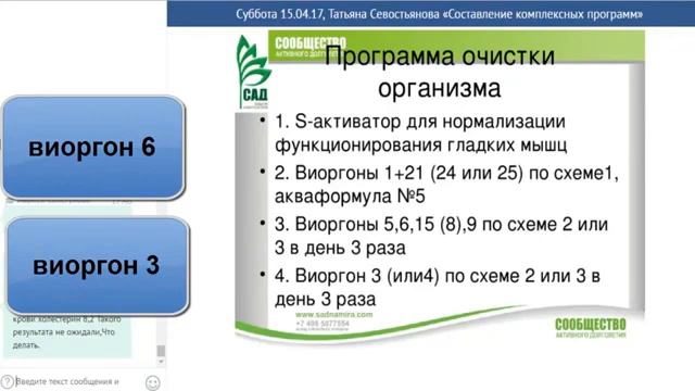 Виоргоны при ожирении и сахарном диабете. САД