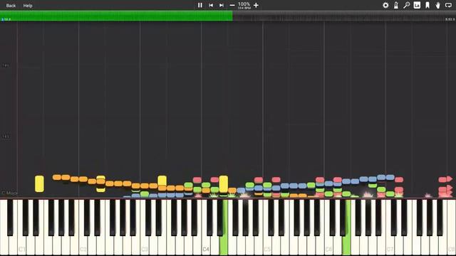 Rush E 4 ~ piano tutorial (impossible) смотреть онлайн