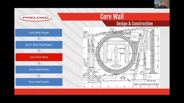 Webinar: AWWA Wire would Prestressed Concrete Tanks (06-23-2022) смотреть онлайн