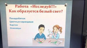 Что такое поглощение света? Естествознание 4 класс