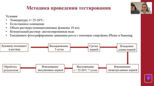 ОЦЕНКА ДИНАМИКИ РОСТА КОРНЕЙ ALLIUM CEPA ПРИ ПРОВЕДЕНИИ БИОТЕСТИРОВАНИЯ