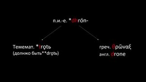 Кого ассимилировали праславяне? | Темематическая гипотеза