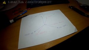 ОШИБКИ В ВЕКТОРНЫХ ДИАГРАММАХ. КАК ВЫГЛЯДИТ НЕПРАВИЛЬНАЯ ВЕКТОРНАЯ ДИАГРАММА НА РЕТОМЕТР-М2. АНАЛИЗ